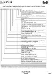 Varisco JE Nameplate Coding