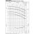 CEAM 210/5-V/A performance curve