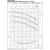 CA 200/55-D performance curve